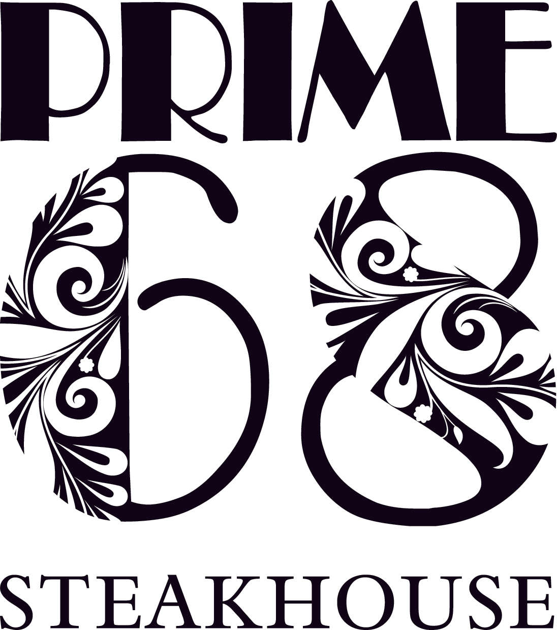 Prime68