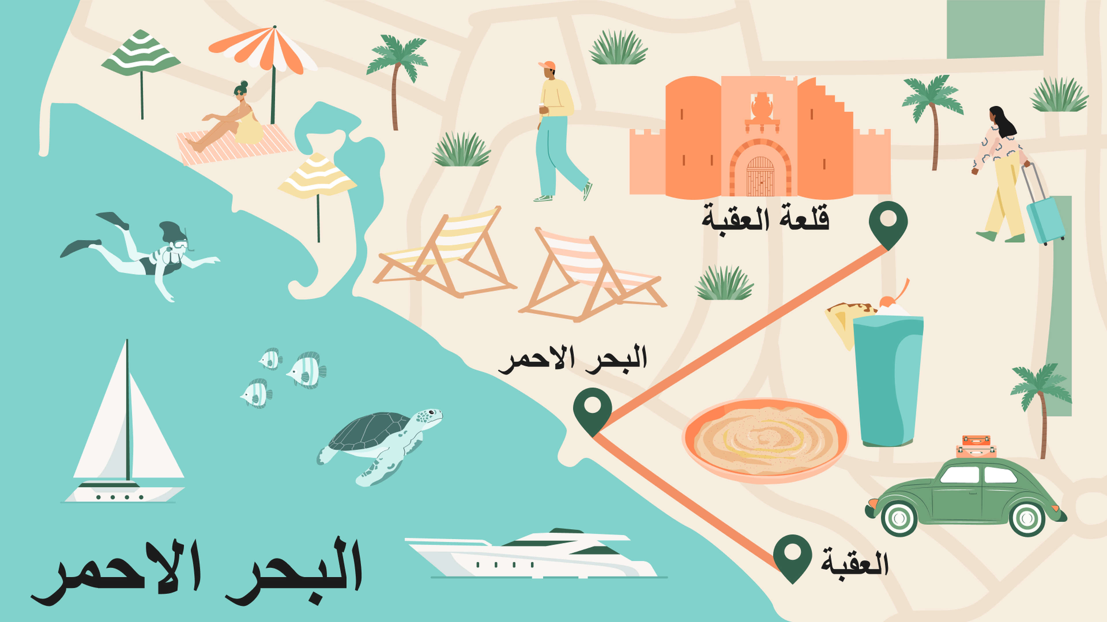 البحر الأحمر، بالعقبة، في الأردن