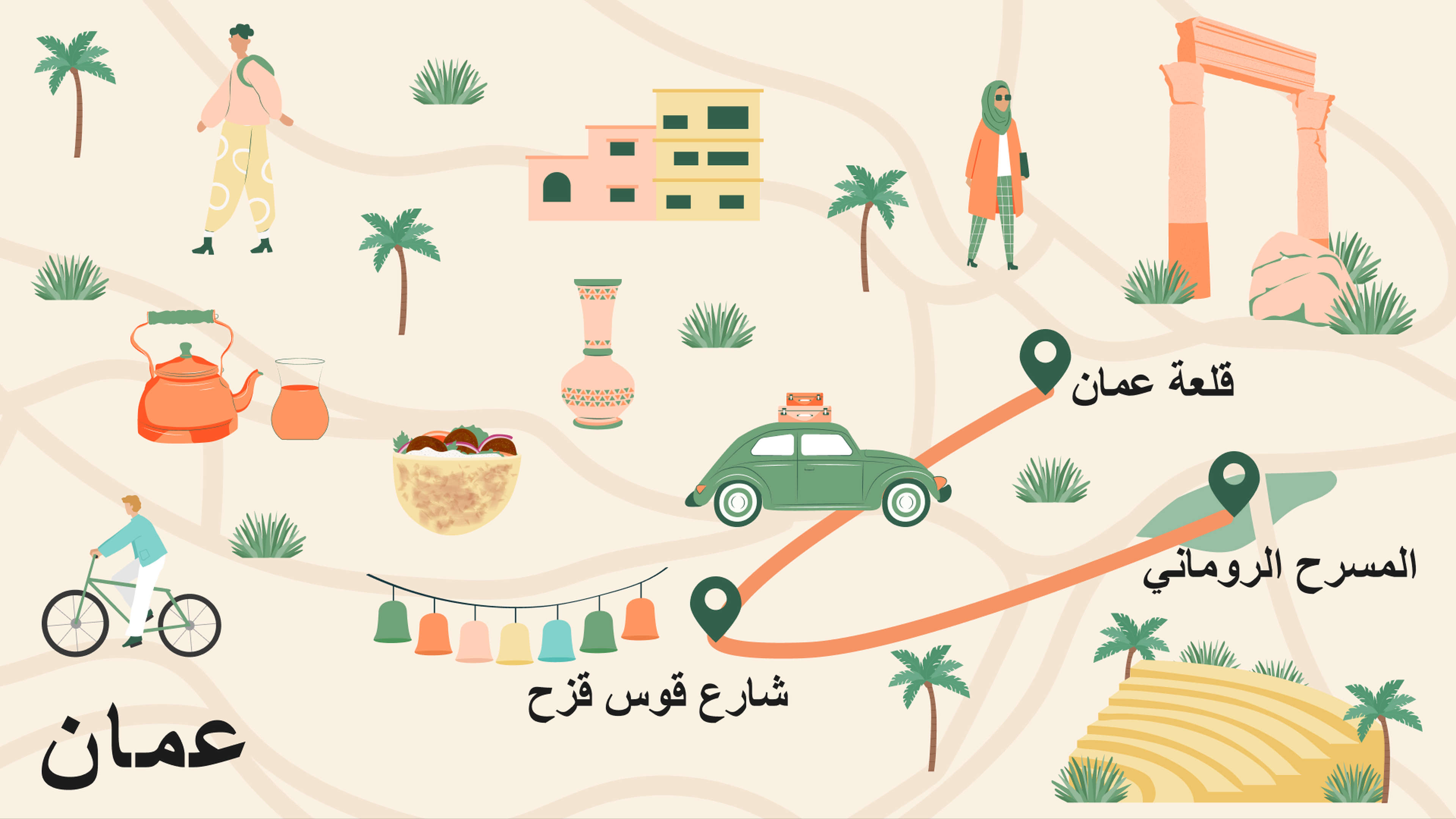 1عاصمة الأردن عمّان