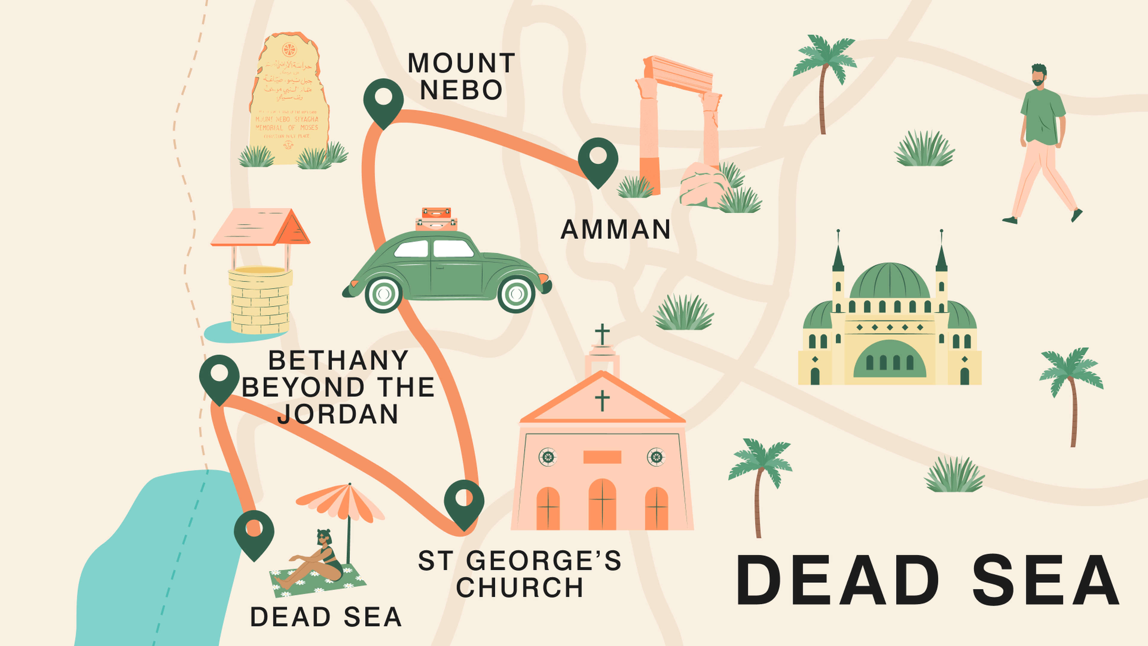 Dead Sea, Jordan.png