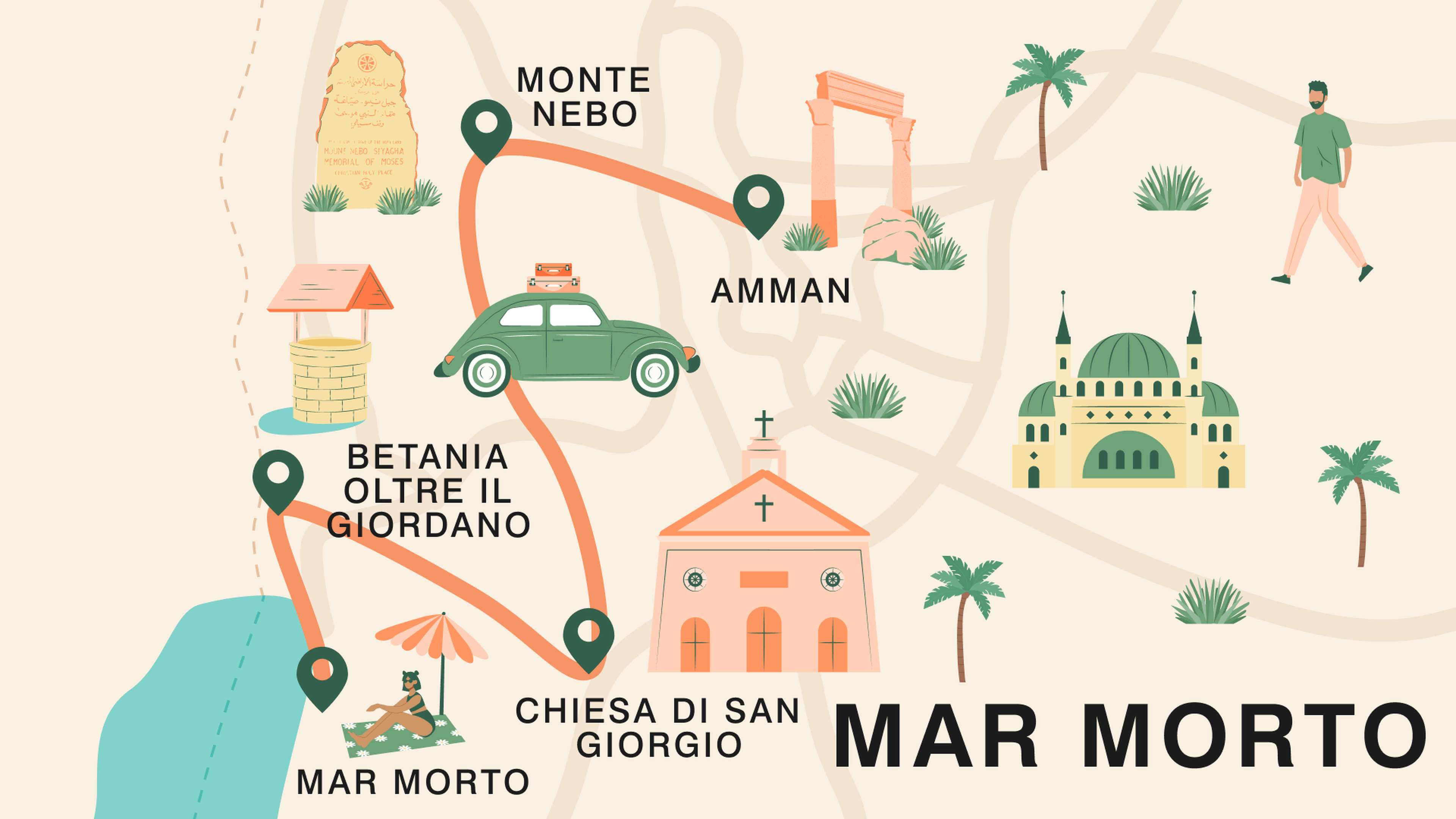 Il Mar Morto, Giordania