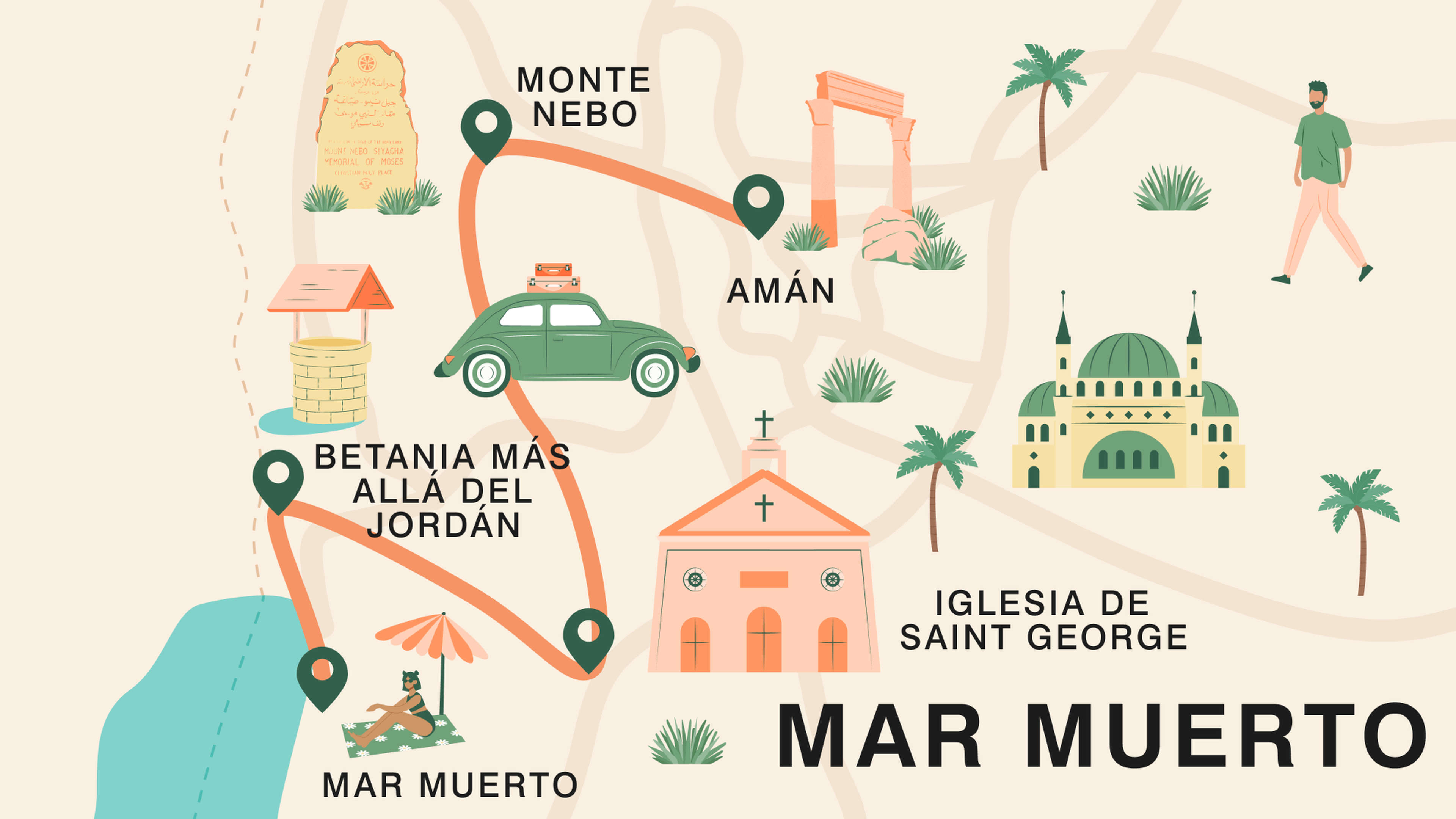 Mar Muerto, Jordania