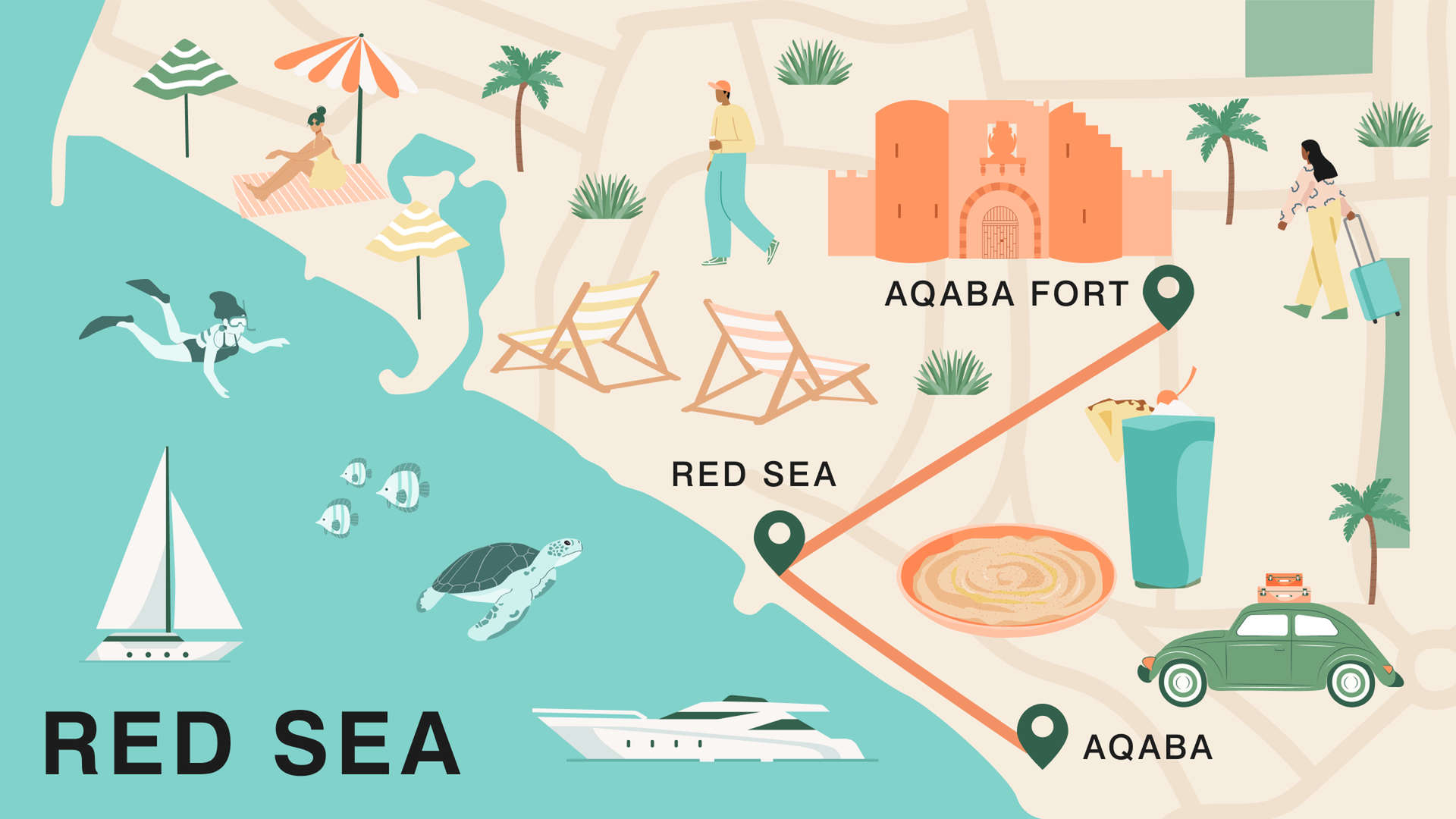 Red Sea, Aqaba, Jordan