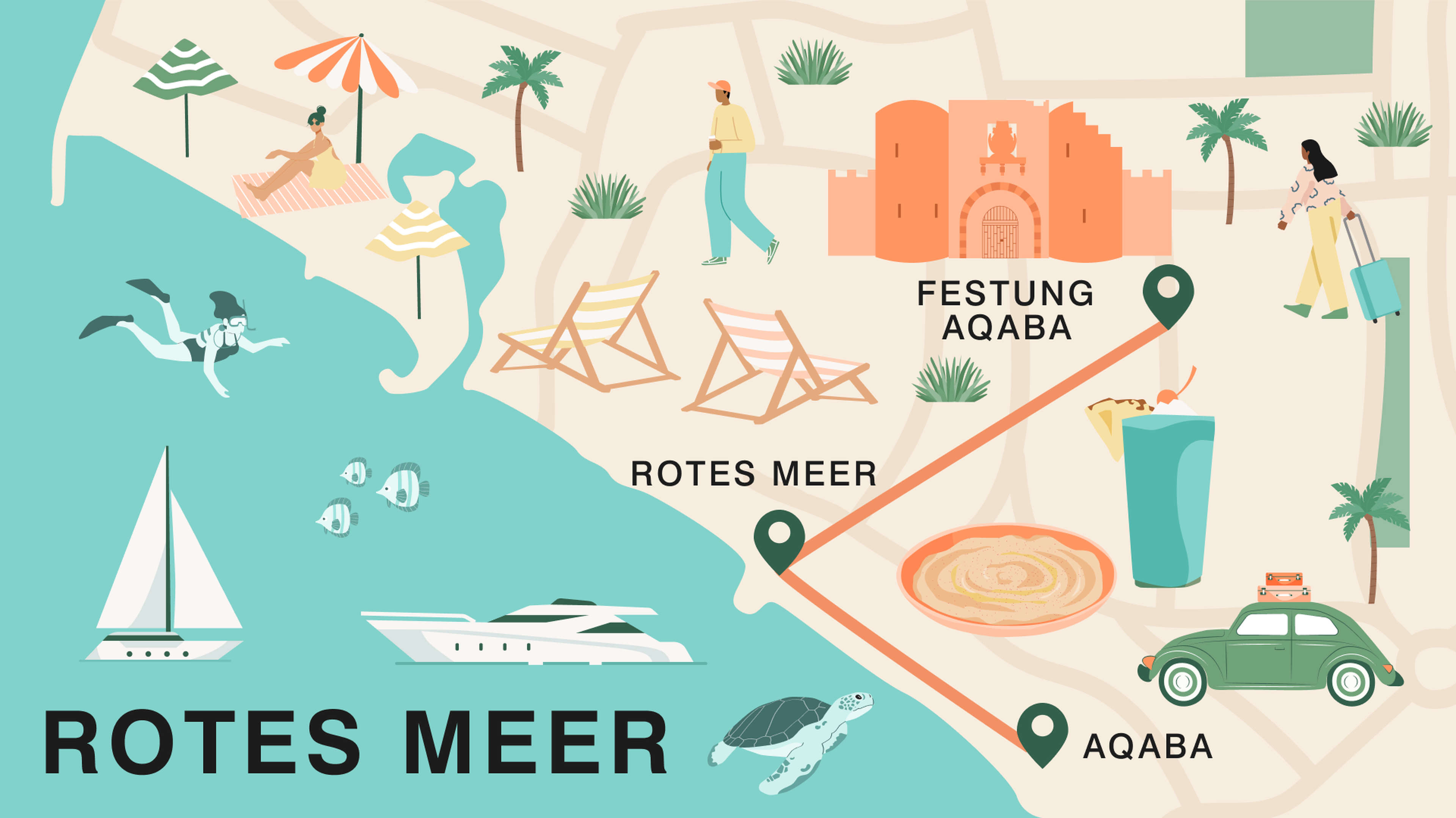 Rotes Meer, Akaba, Jordanien