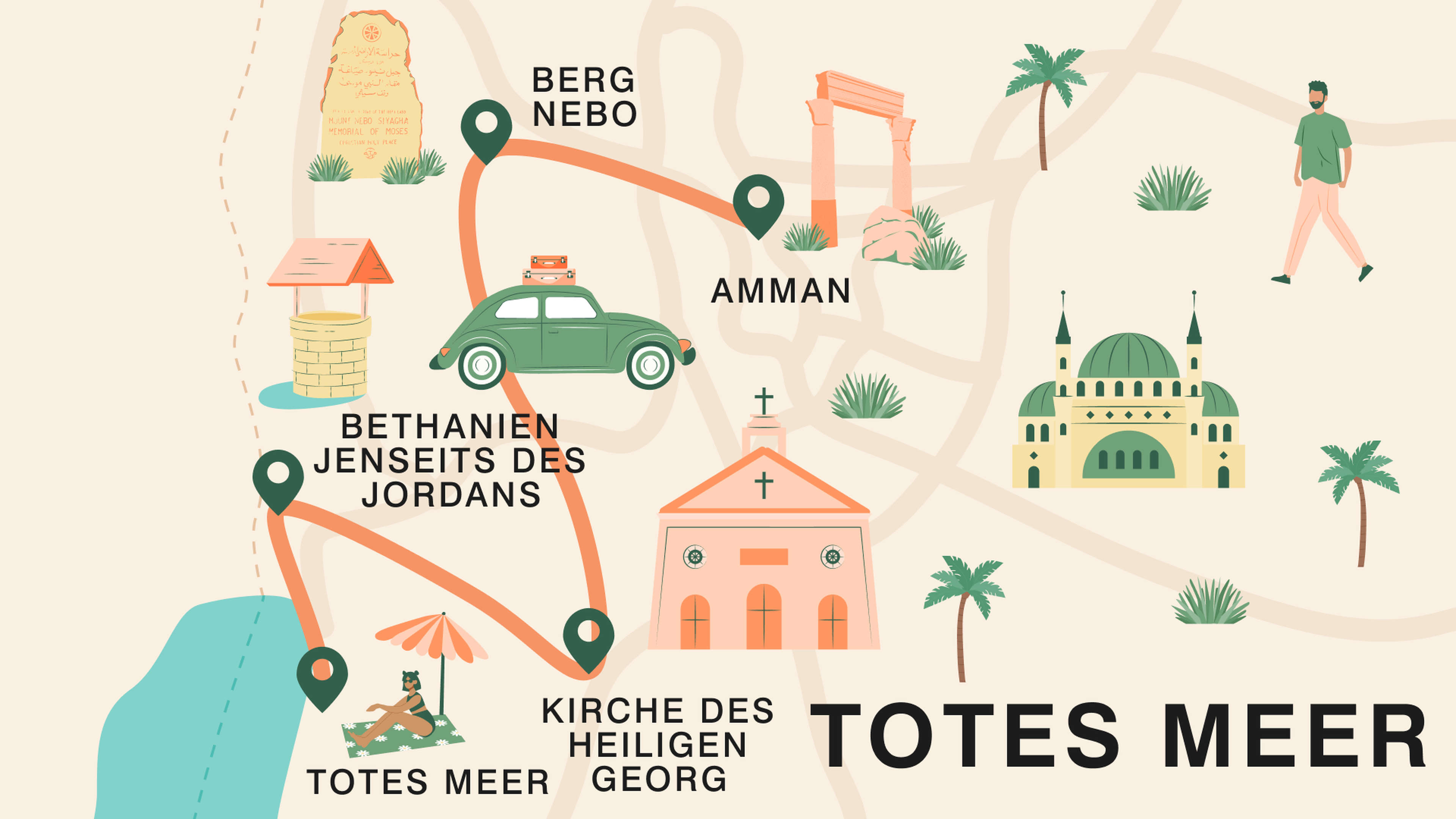 Totes Meer, Jordanien