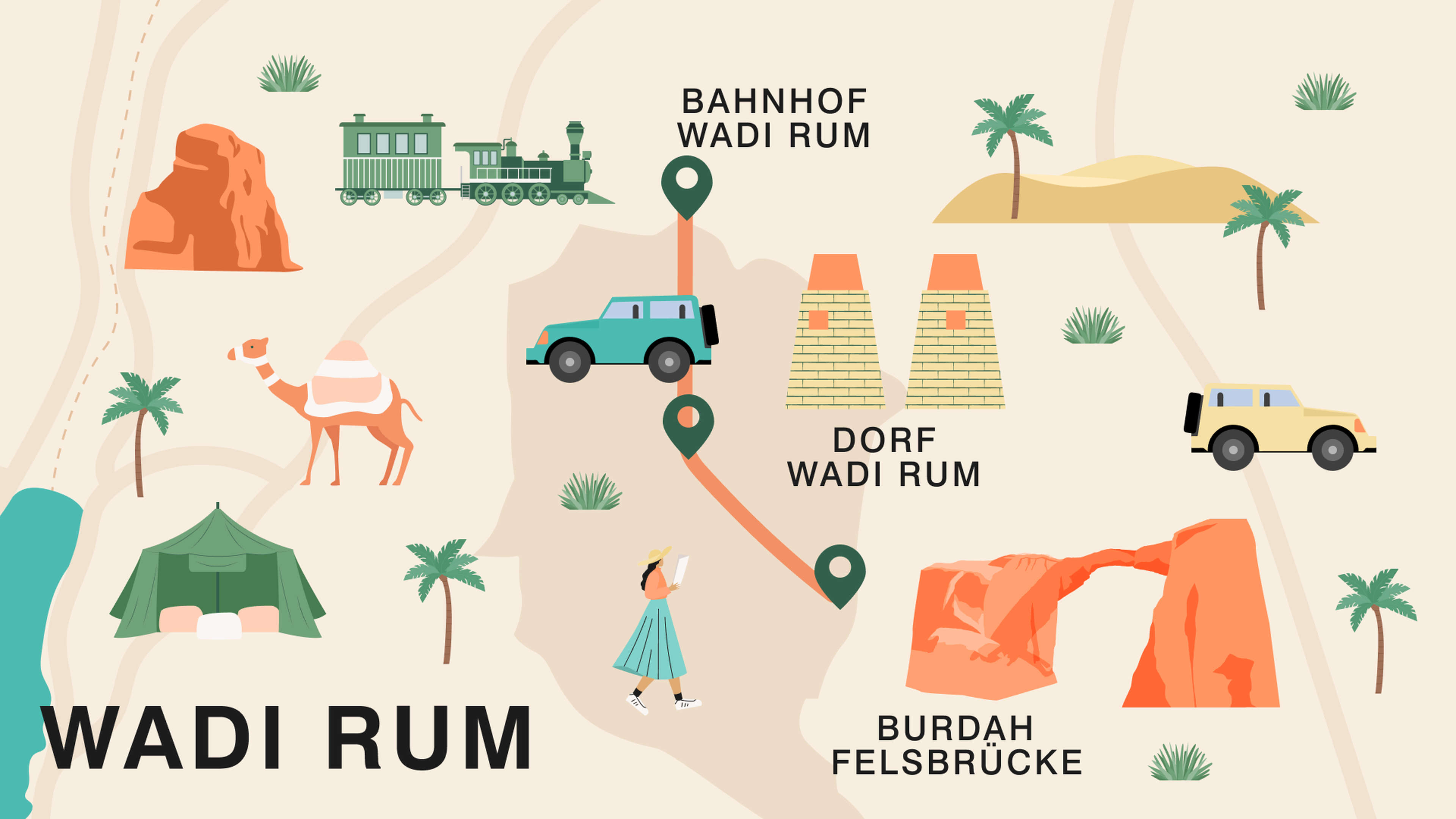Wadi Rum, Tal des Mondes, Jordanien 